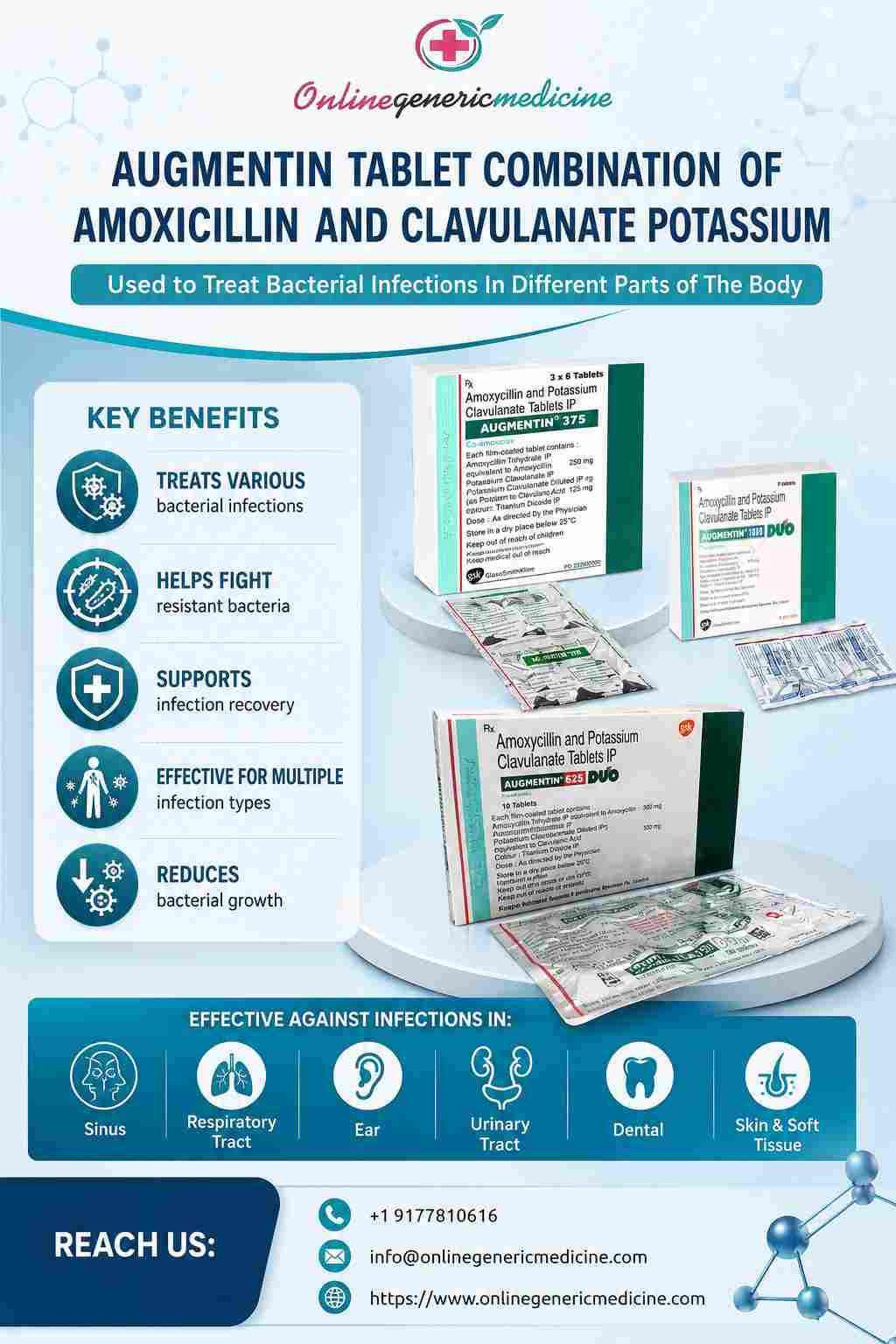 Augmentin TabletS.jpg Augmentin TabletS.jpg