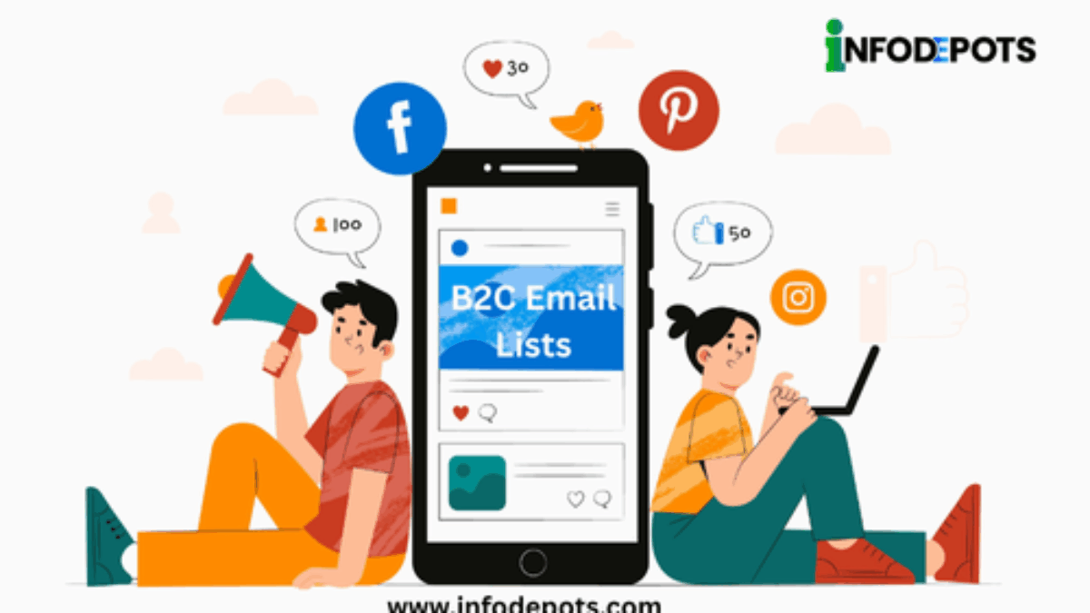 Integrate B2C Email List With Social Media.png