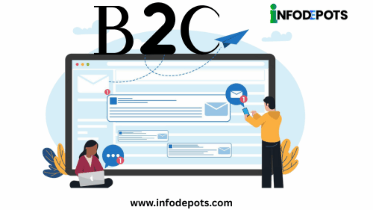 Grow A B2C Email List Organically.png