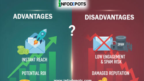 Advantages and Disadvantages Of Purchasing An Email List.jpg