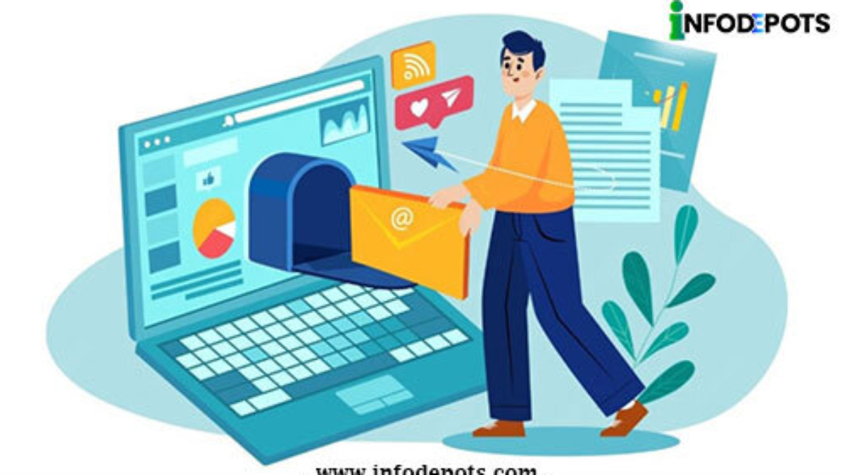What Are The 7 Best Email Marketing Strategies.jpg