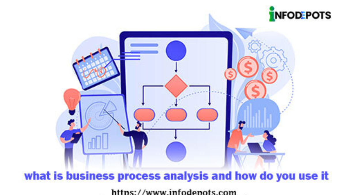 Business Process Analysis And How Do You Use it.jpg