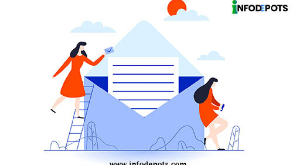 What Is The Future Of Email Marketing.jpg What Is The Future Of Email Marketing.jpg
