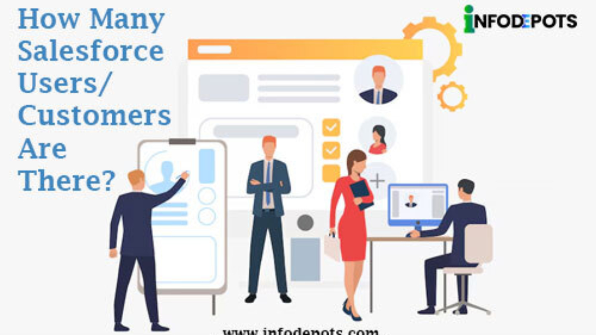 Salesforce Users Customers are there.jpg
