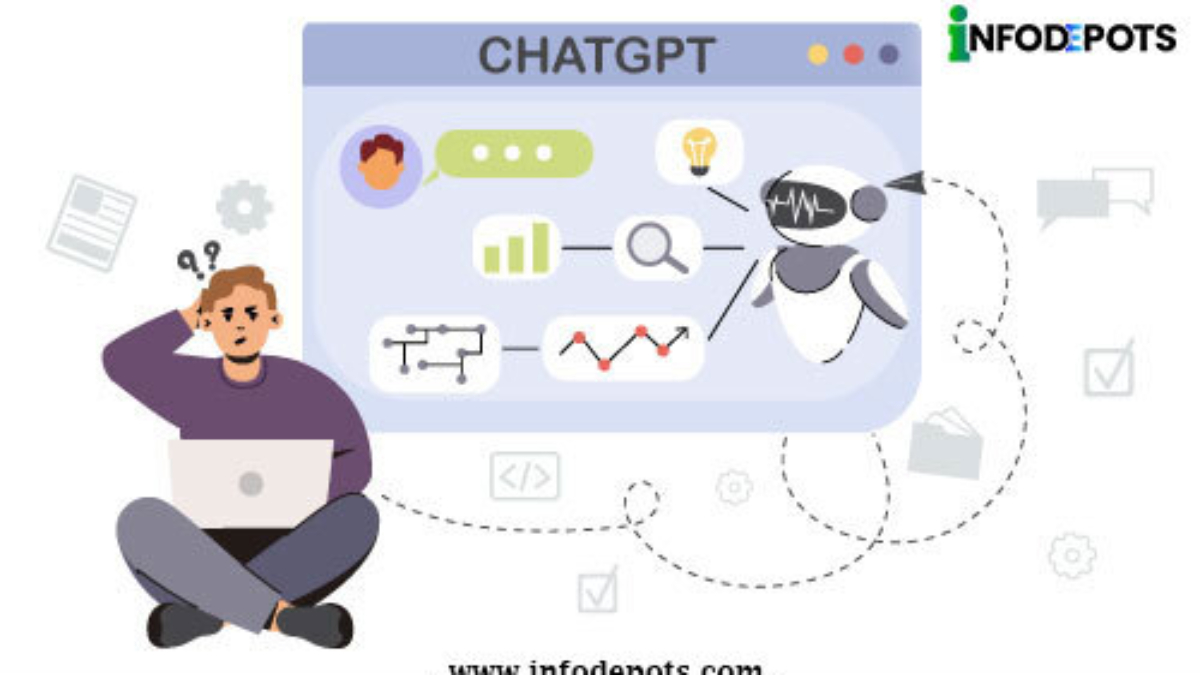 How Does Chatgpt Affect Digital Marketing.jpg How Does Chatgpt Affect Digital Marketing.jpg