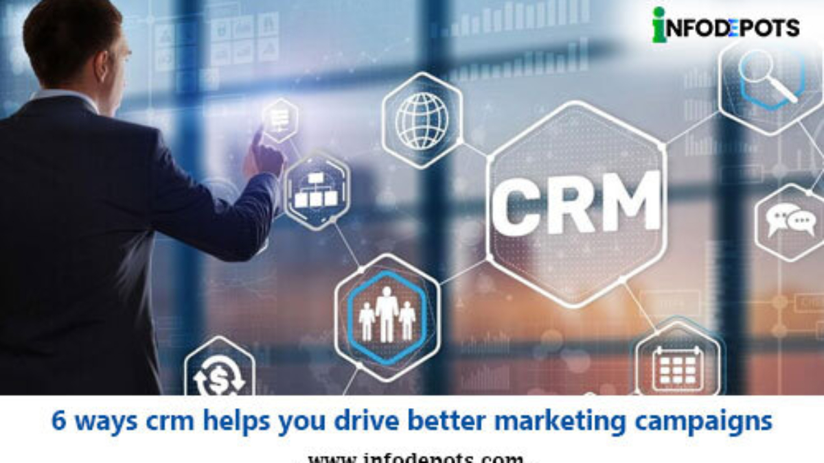 6 Ways CRM Helps You Drive Better Marketing.jpg