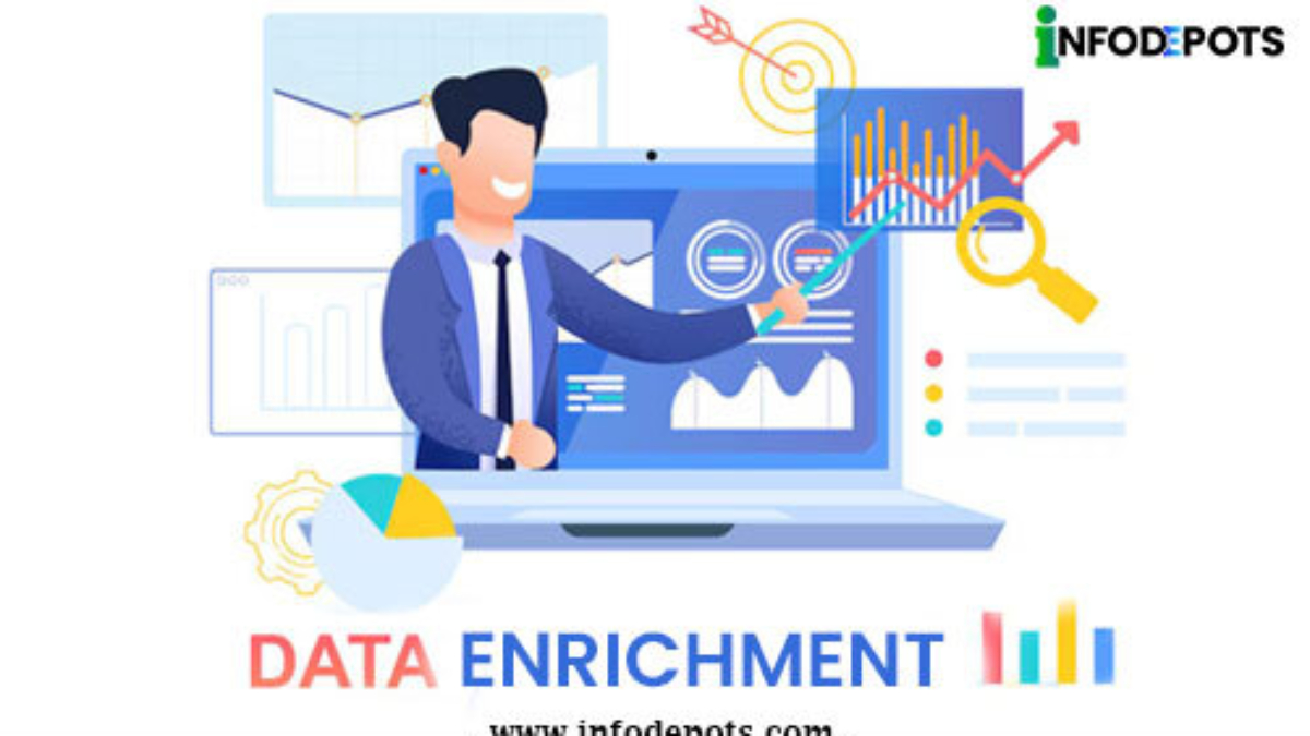 Why Data Enrichment Matters.jpg Why Data Enrichment Matters.jpg