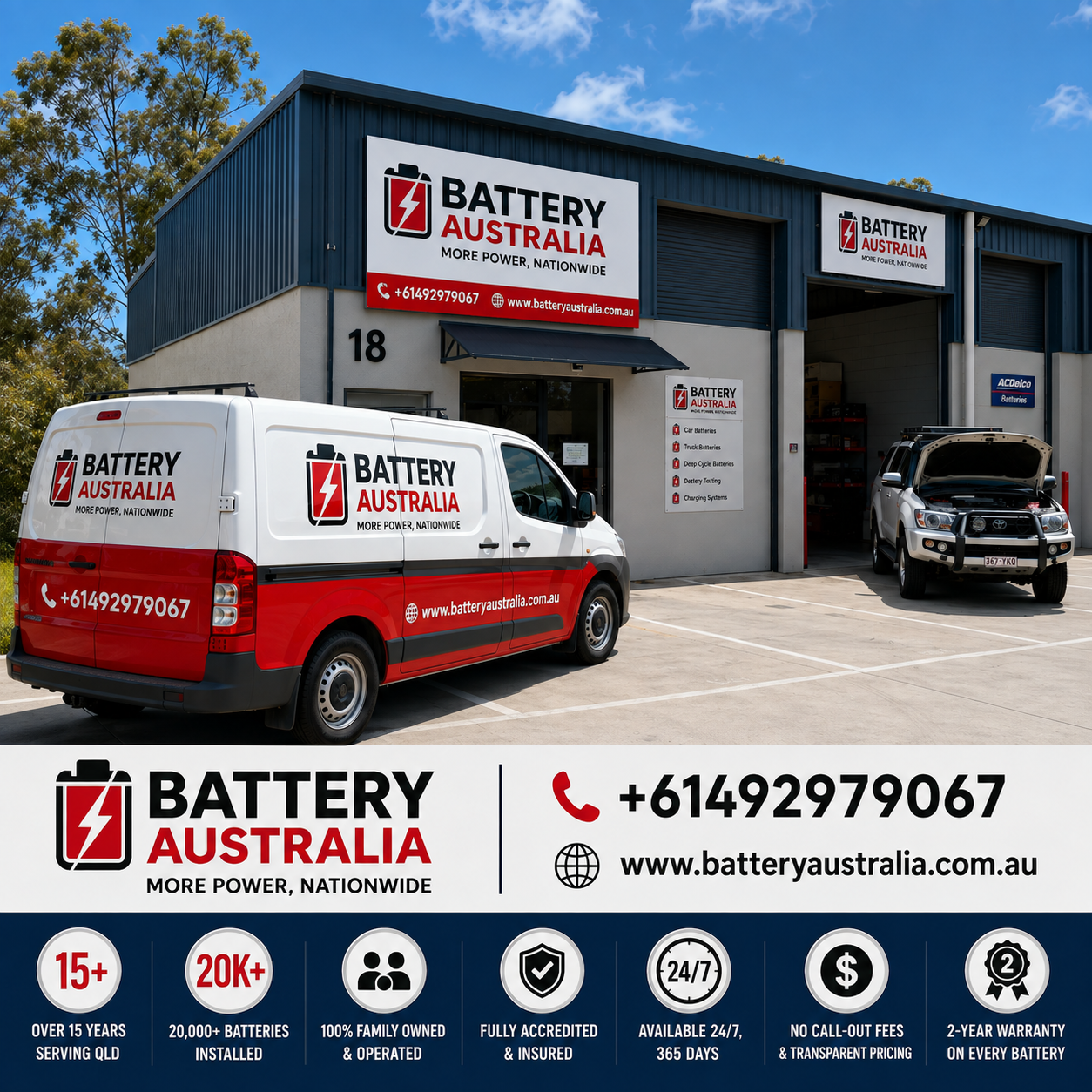 Battery Australia GMB imge.png