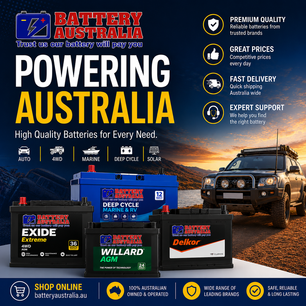 Image of Batteryaustralia.au.png
