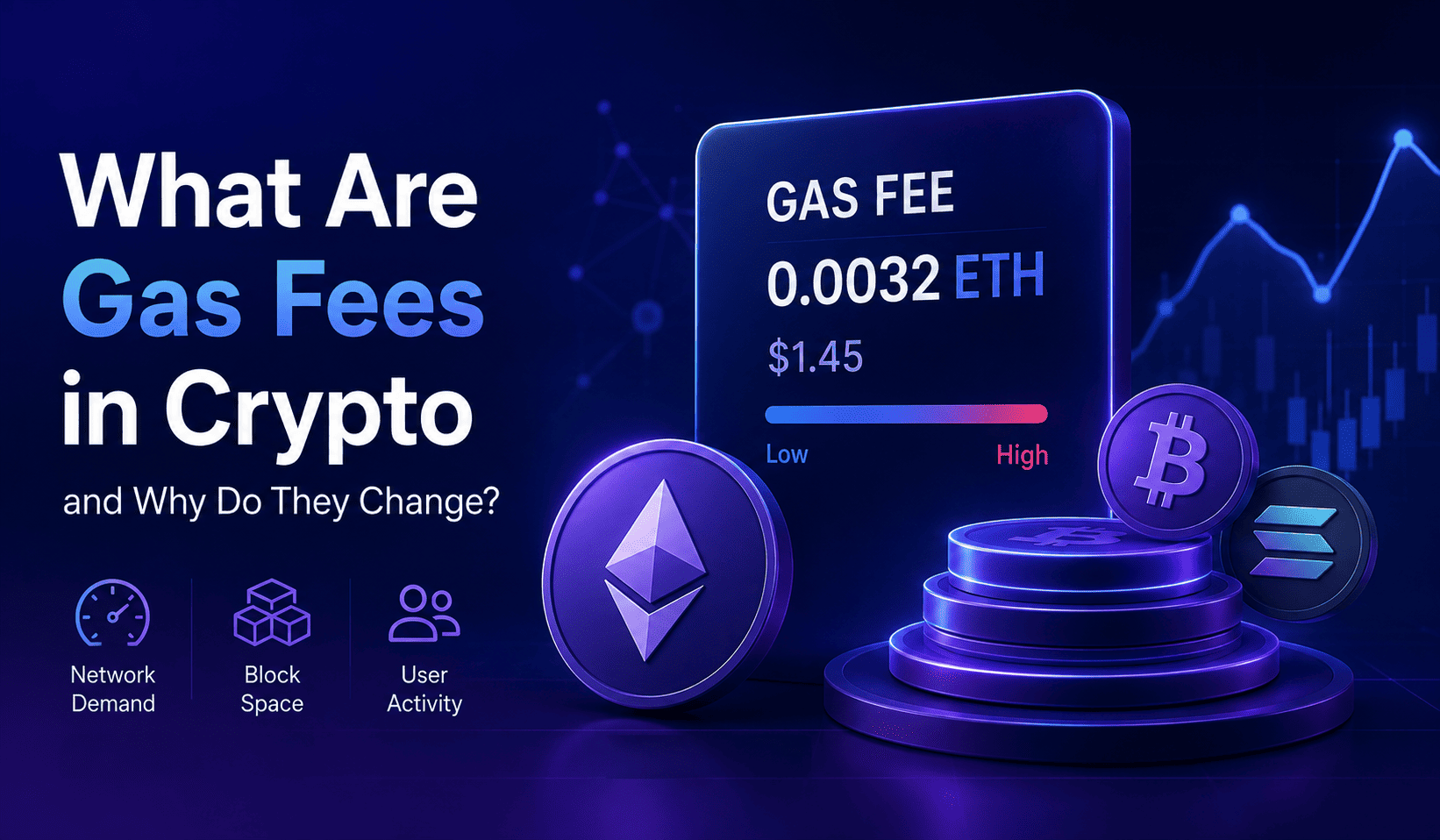 What Are Gas Fees in Crypto and Why Do They Change.png What Are Gas Fees in Crypto and Why Do They Change.png