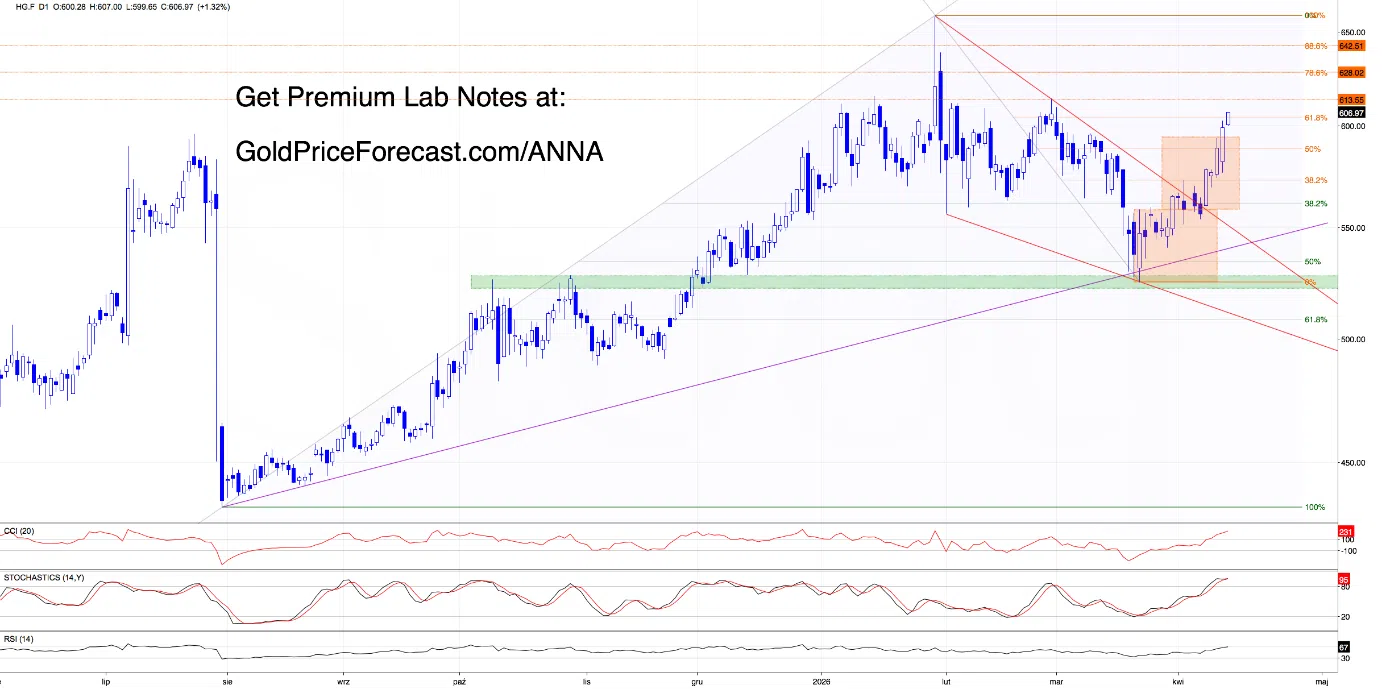 Profits Delivered - Now the Real Question: What Comes Next? - Image 2