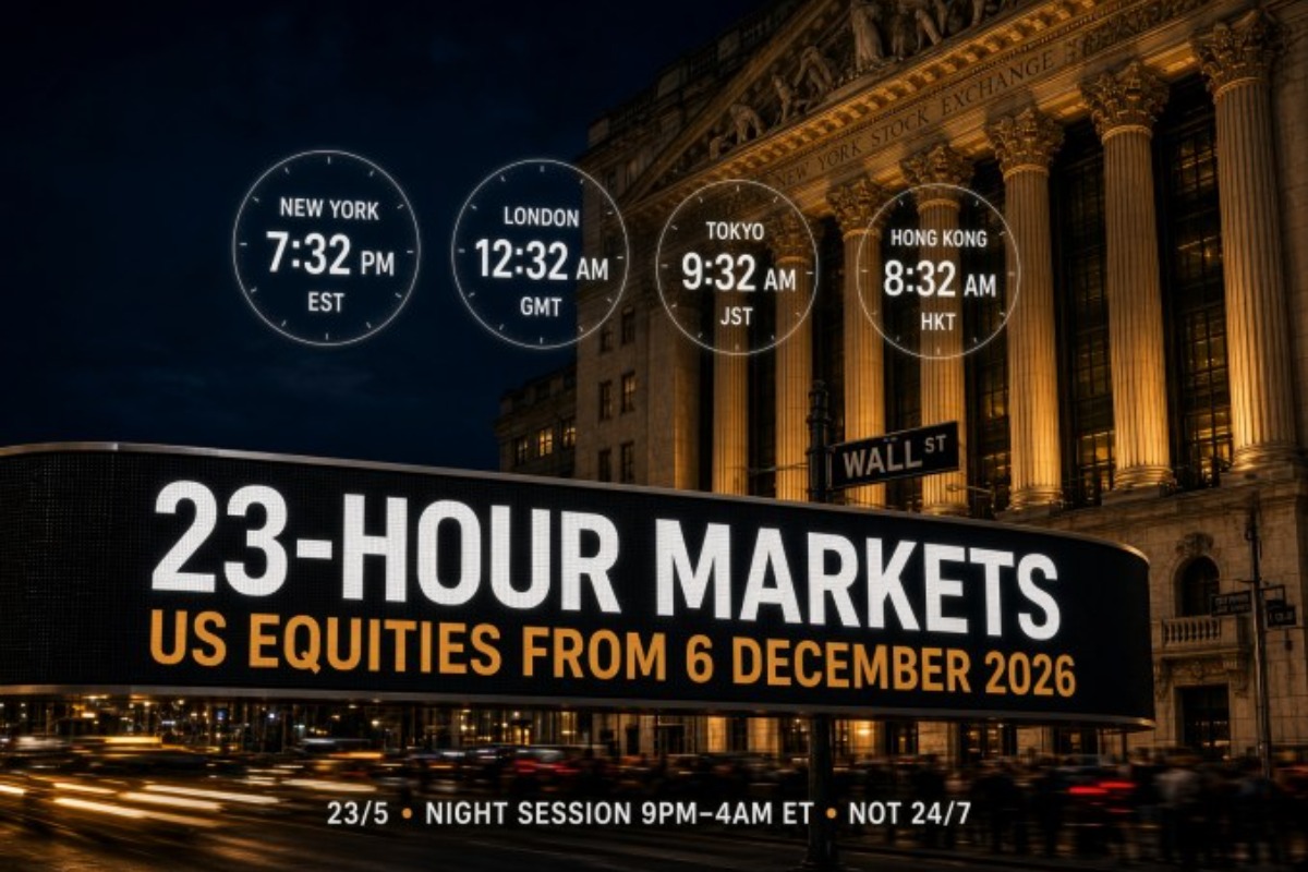The 23-Hour Market Is Coming. What Actually Changes On 6 December — And Who It Favours