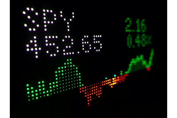 S&P 500 + 40 YR Economic Cycle - Elliott Wave Weekly Update