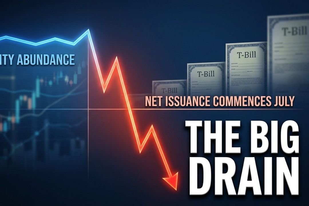 A Massive Liquidity Drain Is About To Hit Markets This Summer