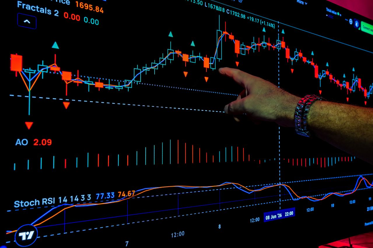 How To Trade The Final Hour Without Getting Stopped Out Early