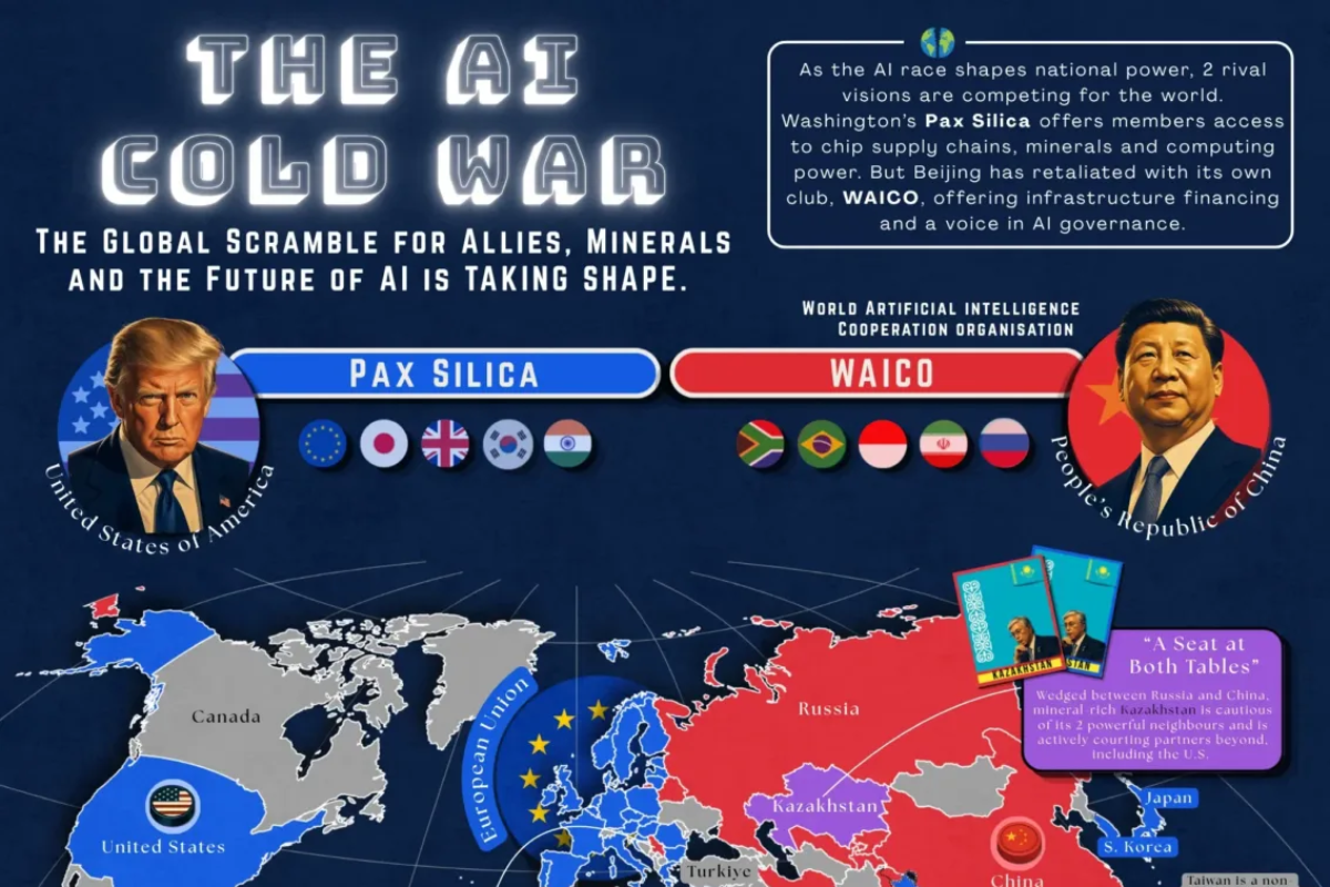 The AI Cold War: Which Countries Are On Each Side?