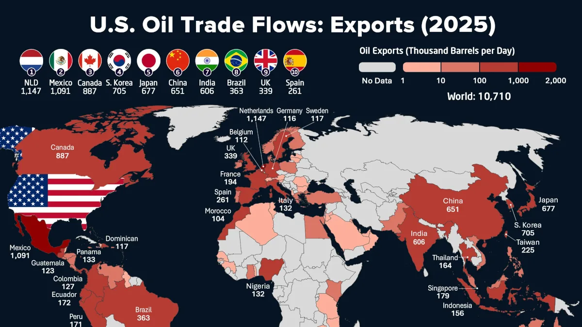 Mapped: The Biggest Buyers Of U.S. Oil