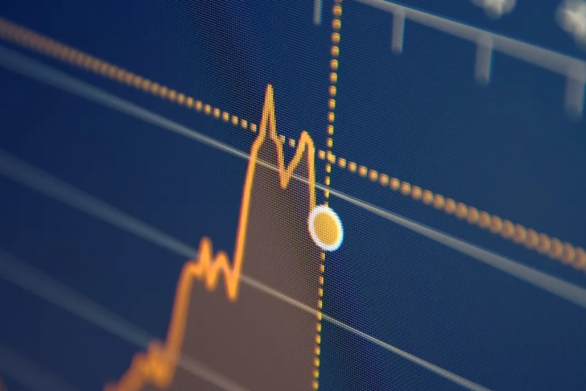 This Week’s Market Wrap: Fed Hike, AI Safety, And Weakening Market Breadth