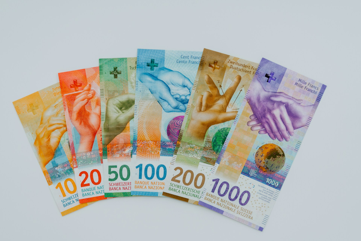 USDCHF Found Buyers After Elliott Wave Double Three