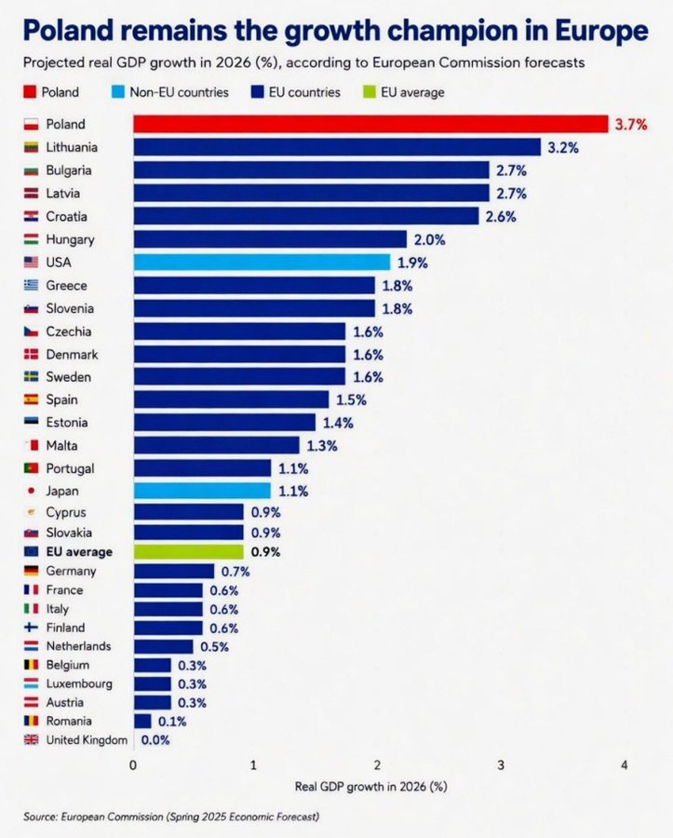 Source: World GeoDemo