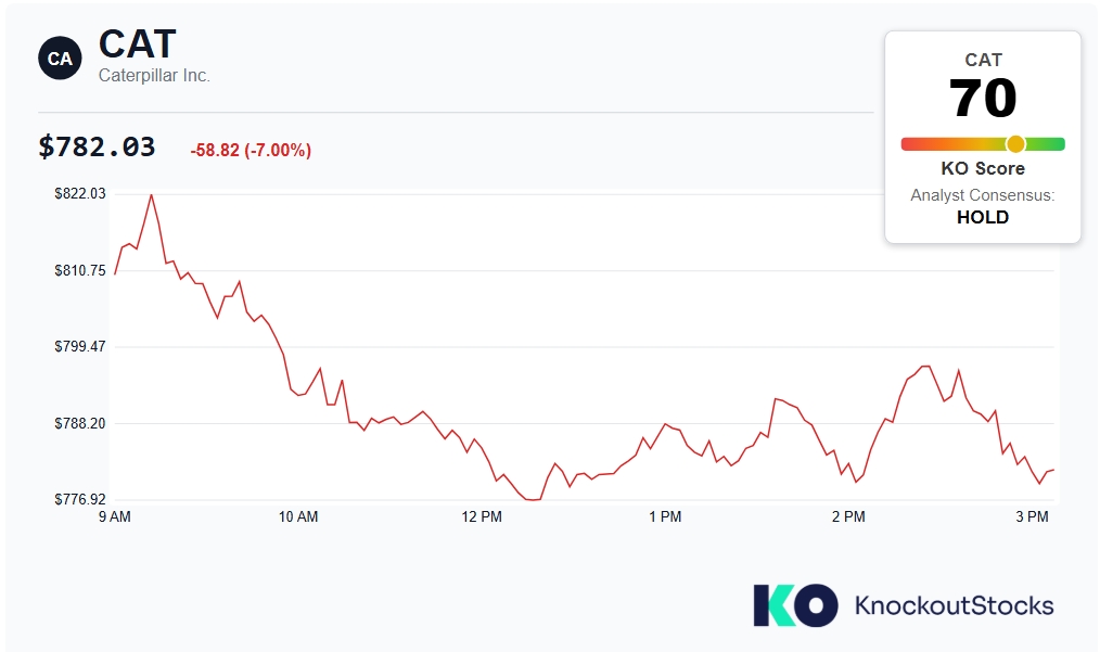Screenshot_29-7-2026_22137_coincentral.com.jpeg Screenshot_29-7-2026_22137_coincentral.com.jpeg