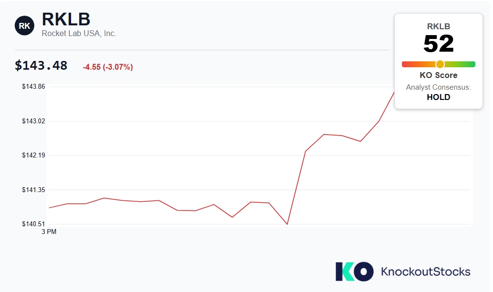Screenshot_31-5-2026_163335_coincentral.com.jpeg