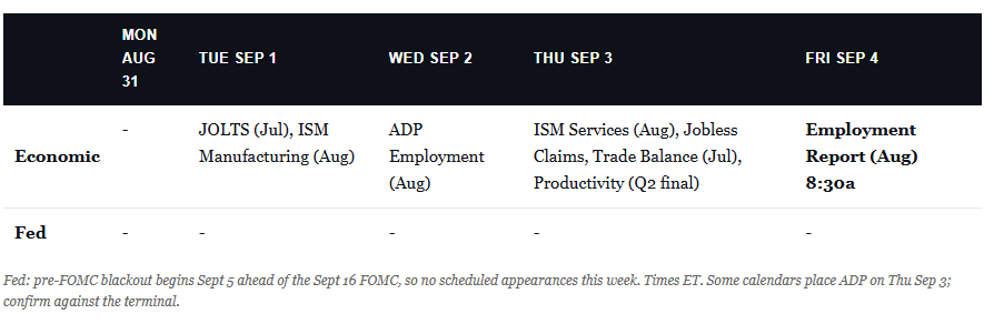 Economic Calendar