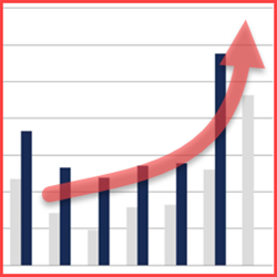 When Great Earnings Become A Market Problem