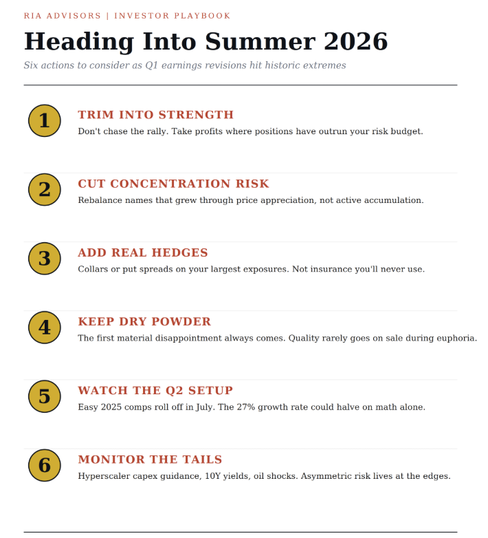 Summer investing tips