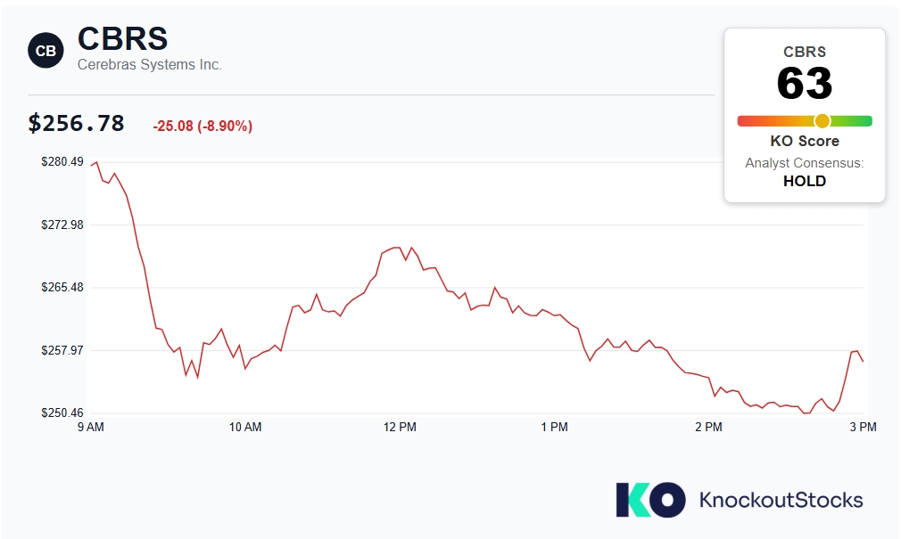Screenshot_23-5-2026_11130_coincentral.com.jpeg