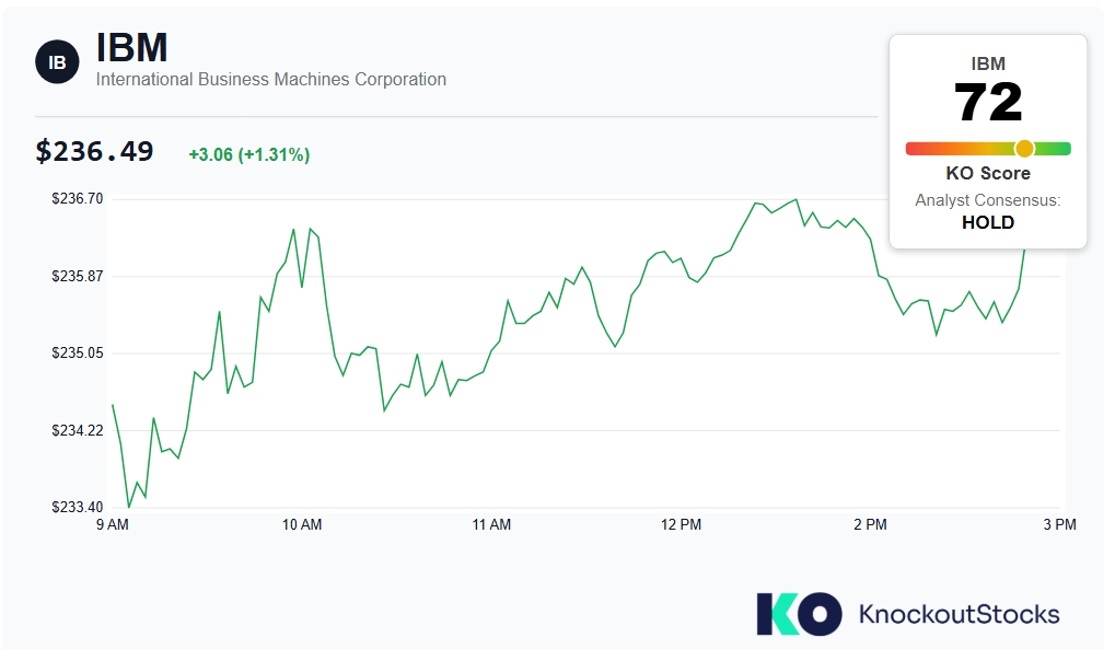 Screenshot_7-8-2026_212321_coincentral.com.jpeg Screenshot_7-8-2026_212321_coincentral.com.jpeg