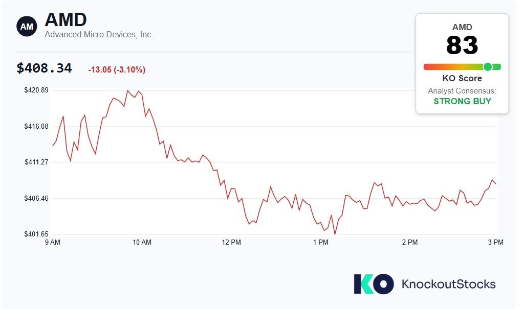 Screenshot_7-5-2026_221330_coincentral.com.jpeg