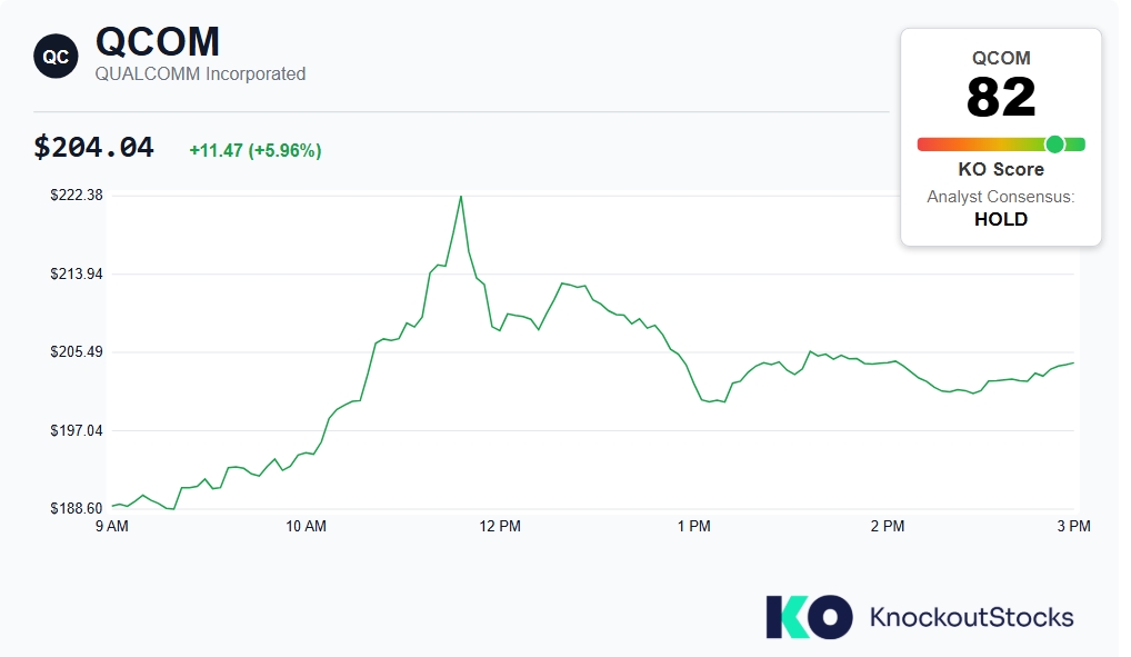 Screenshot_7-5-2026_221428_coincentral.com.jpeg