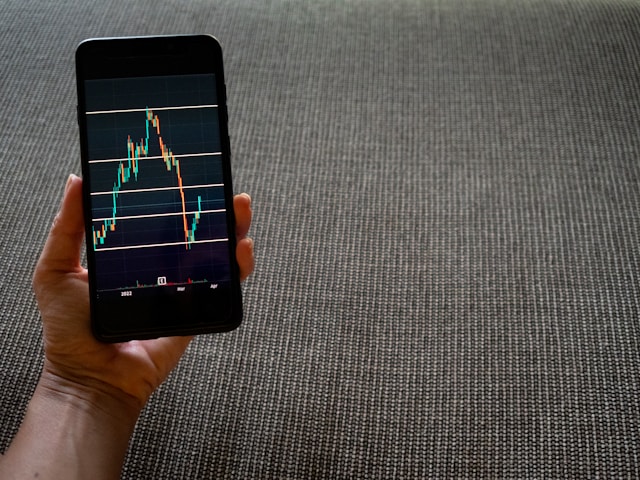 Weekly S&P500 Charts