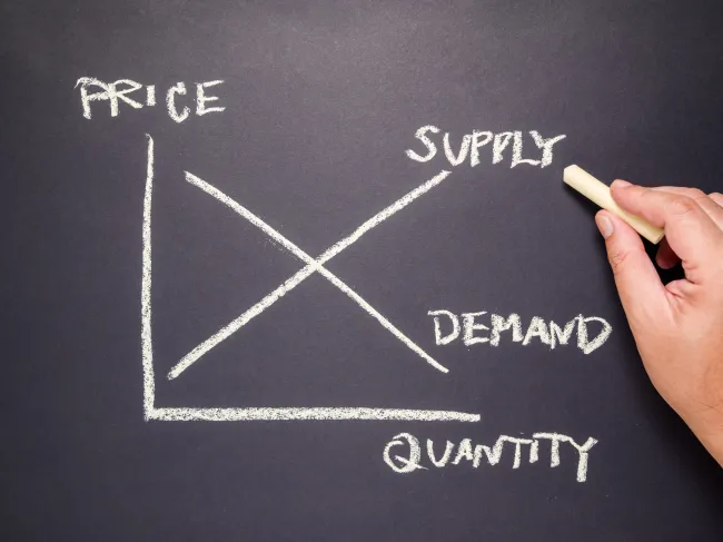 Does Demand Create Supply?