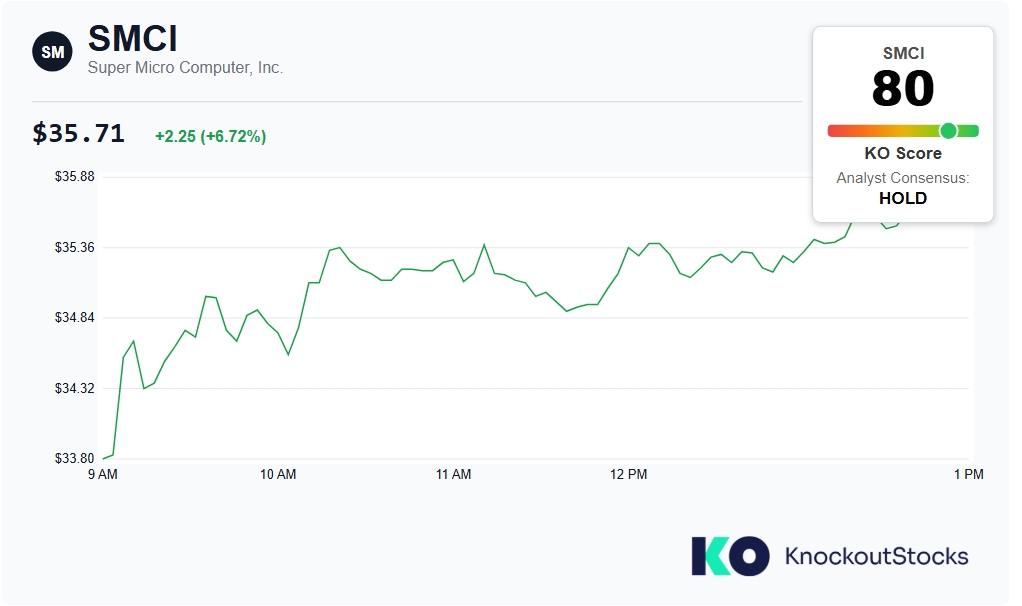 Screenshot_22-5-2026_20159_coincentral.com.jpeg Screenshot_22-5-2026_20159_coincentral.com.jpeg