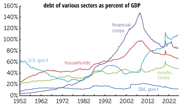 Source: TLRanalytics