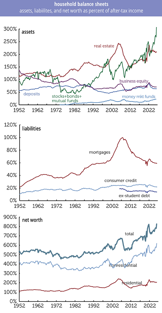 Source: TLRanalytics