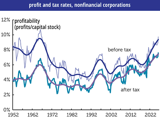 Source: TLRanalytics