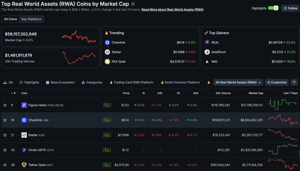 In Coinbase crypto news, the US-based exchange is going head to head with BlackRock and its BUIDL fund with the launch of CUSHY