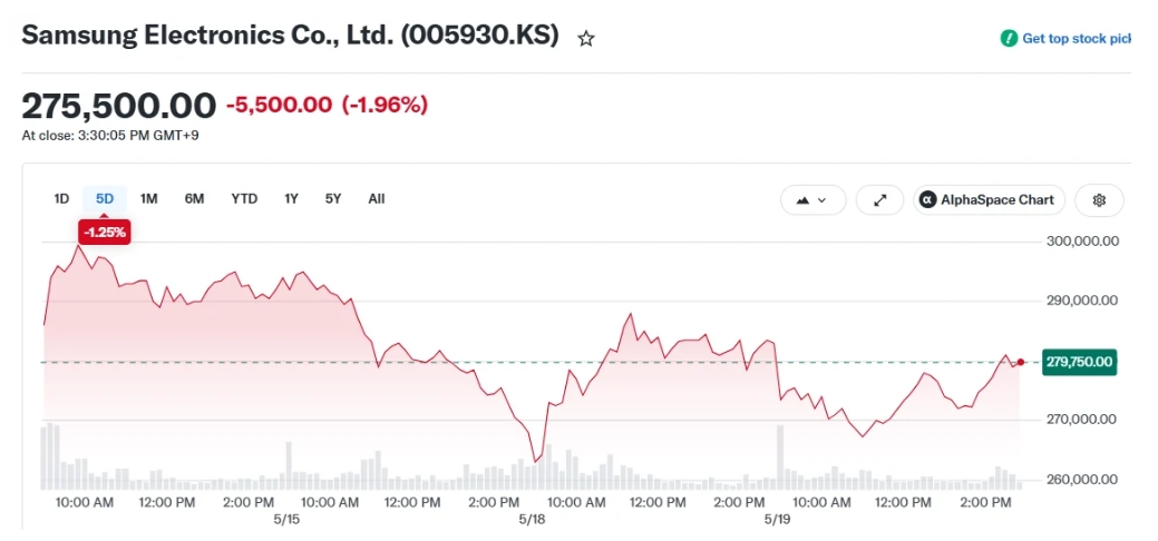 Screenshot_19-5-2026_213623_coincentral.com.jpeg Screenshot_19-5-2026_213623_coincentral.com.jpeg