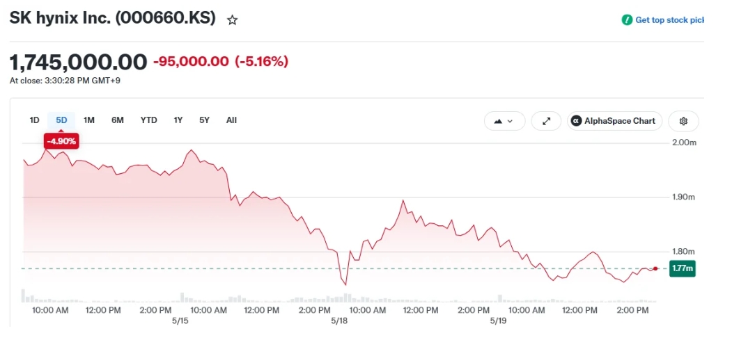 Screenshot_19-5-2026_213638_coincentral.com.jpeg Screenshot_19-5-2026_213638_coincentral.com.jpeg