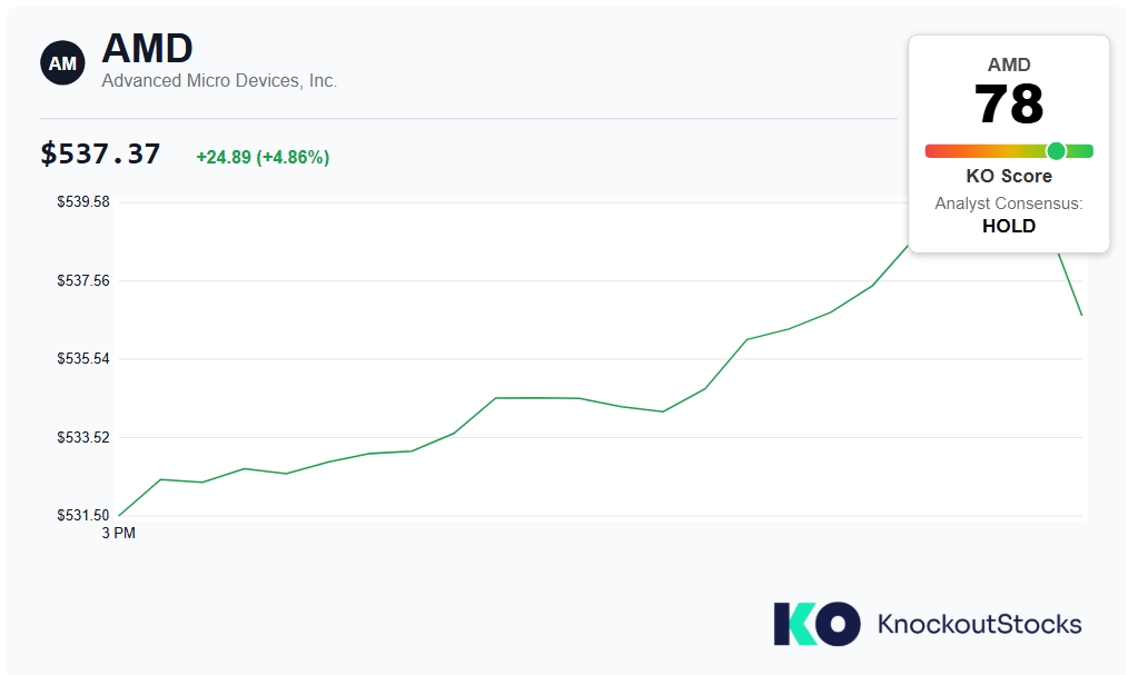 Screenshot_20-6-2026_105710_coincentral.com.jpeg Screenshot_20-6-2026_105710_coincentral.com.jpeg