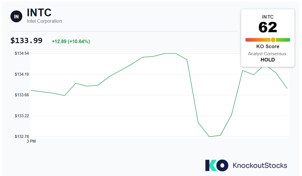 Screenshot_20-6-2026_105726_coincentral.com.jpeg Screenshot_20-6-2026_105726_coincentral.com.jpeg