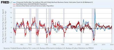 This Is What Entrenched Economic Power Looks Like