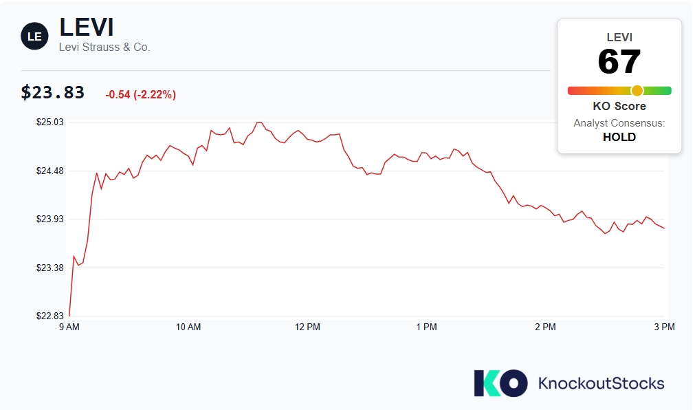 Screenshot_9-7-2026_233040_coincentral.com.jpeg
