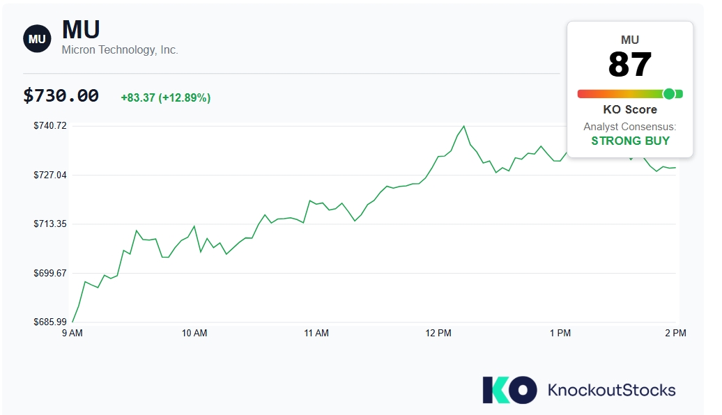 Screenshot_8-5-2026_20189_coincentral.com.jpeg
