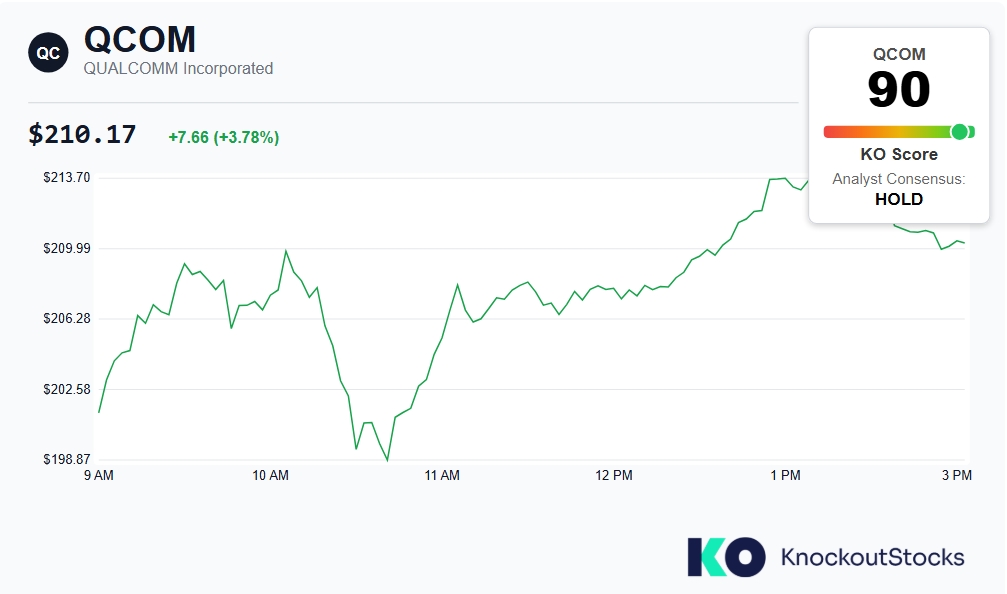 Screenshot_21-5-2026_211739_coincentral.com.jpeg Screenshot_21-5-2026_211739_coincentral.com.jpeg