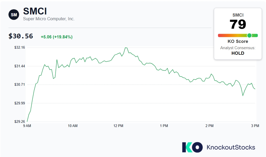 Screenshot_22-7-2026_225737_coincentral.com.jpeg