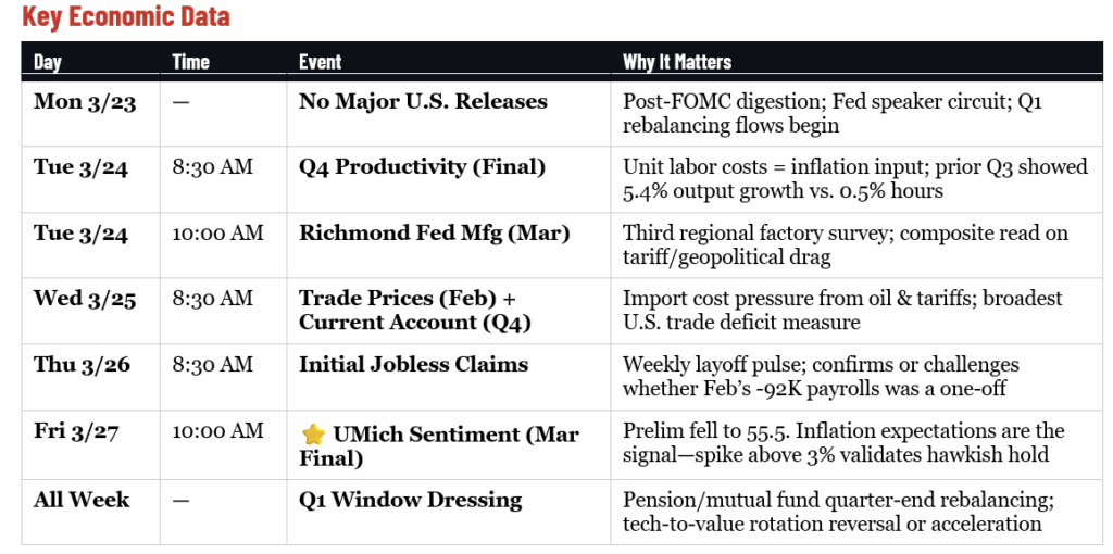 Key Catalysts